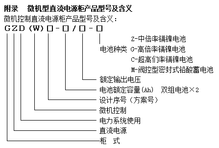 微机控制直流电源柜产品型号及含义